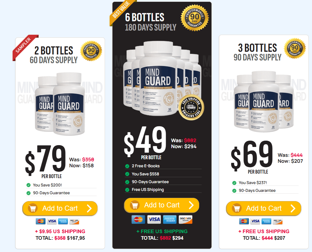 MindGuard Buy MindGuard